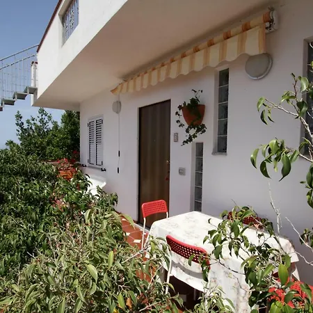 Graceland And * Capo Vaticano